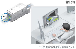 STC-FDR 특징 13 